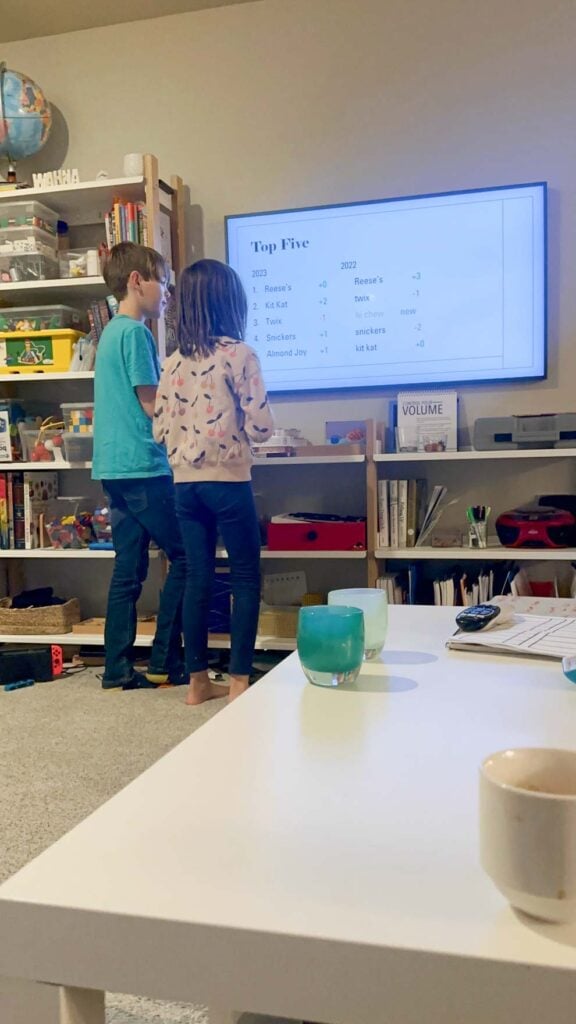 Two children stand at a tv explaining the results of a candy graph