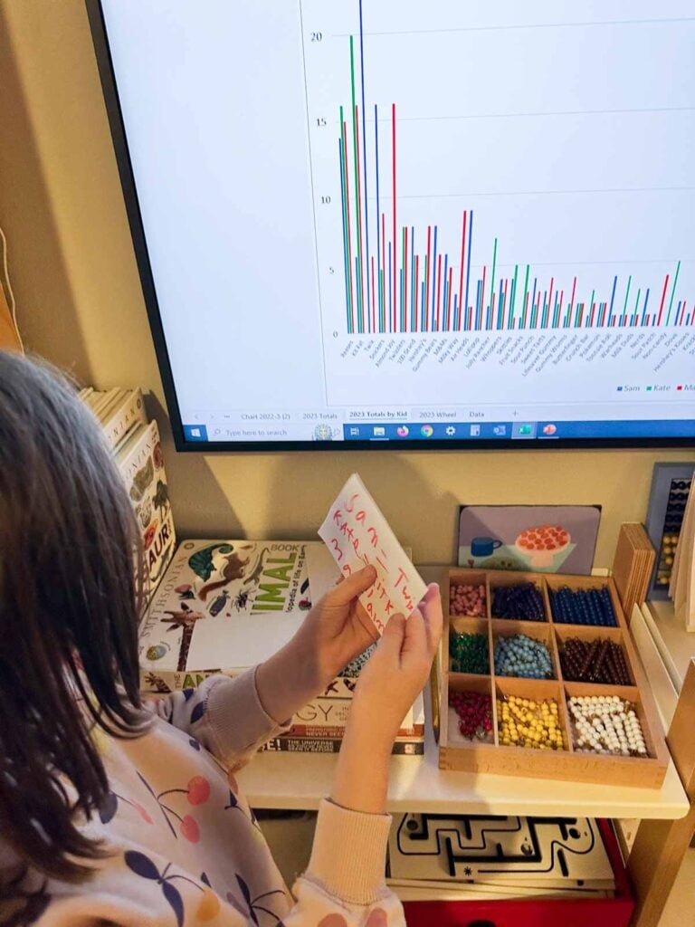 A child holds a card reading information about the candy graph