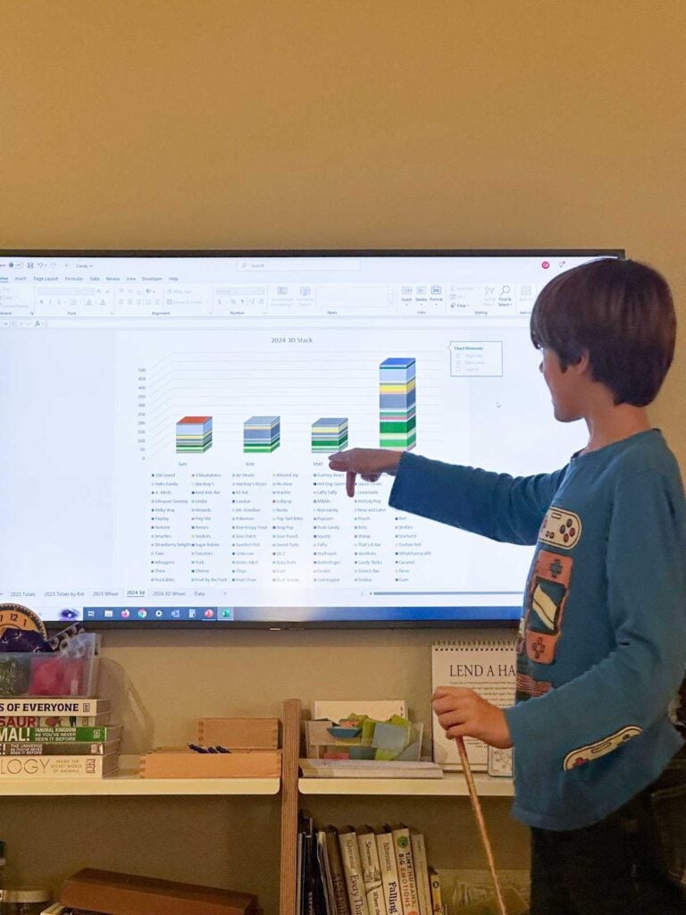 A child presenting their candy graph